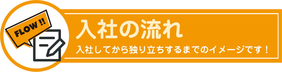 ���Ђ̗��� ���Ђ��Ă���Ƃ藧������܂ł̃C���[�W�ł��I