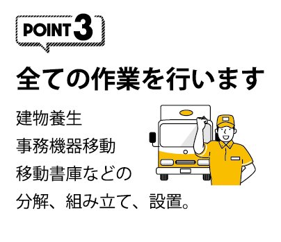 point03 �S�Ă̍�Ƃ��s���܂� �����{�������@��ړ��ړ����ɂȂǂ̕����A�g�ݗ��āA�ݒu�B